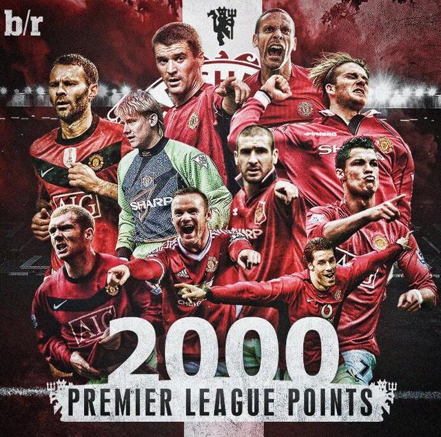 球员年龄增 球员年龄增